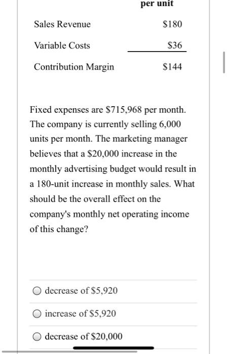 units per month. What is the margin of safety expressed as a