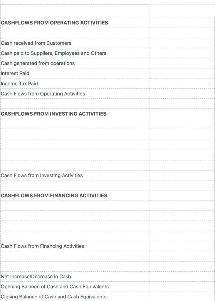 for the year ended 30 June 2021: Crystal Ltd Balance Sheet as