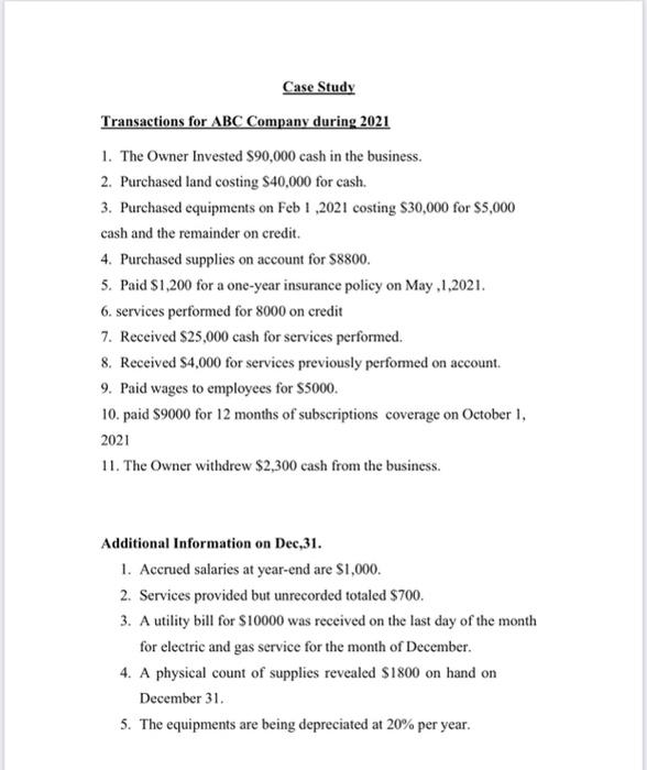 prepare a financial Report Additional Information on Dec,31. 1. Accrued salaries at