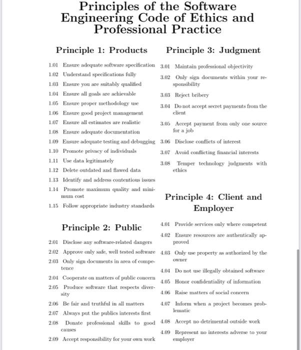 following cases ALL the principles of the code of ethic that were