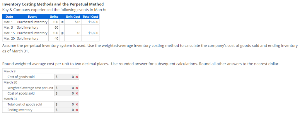 Inventory Costing Methods and the Perpetual Method Kay & Company experienced