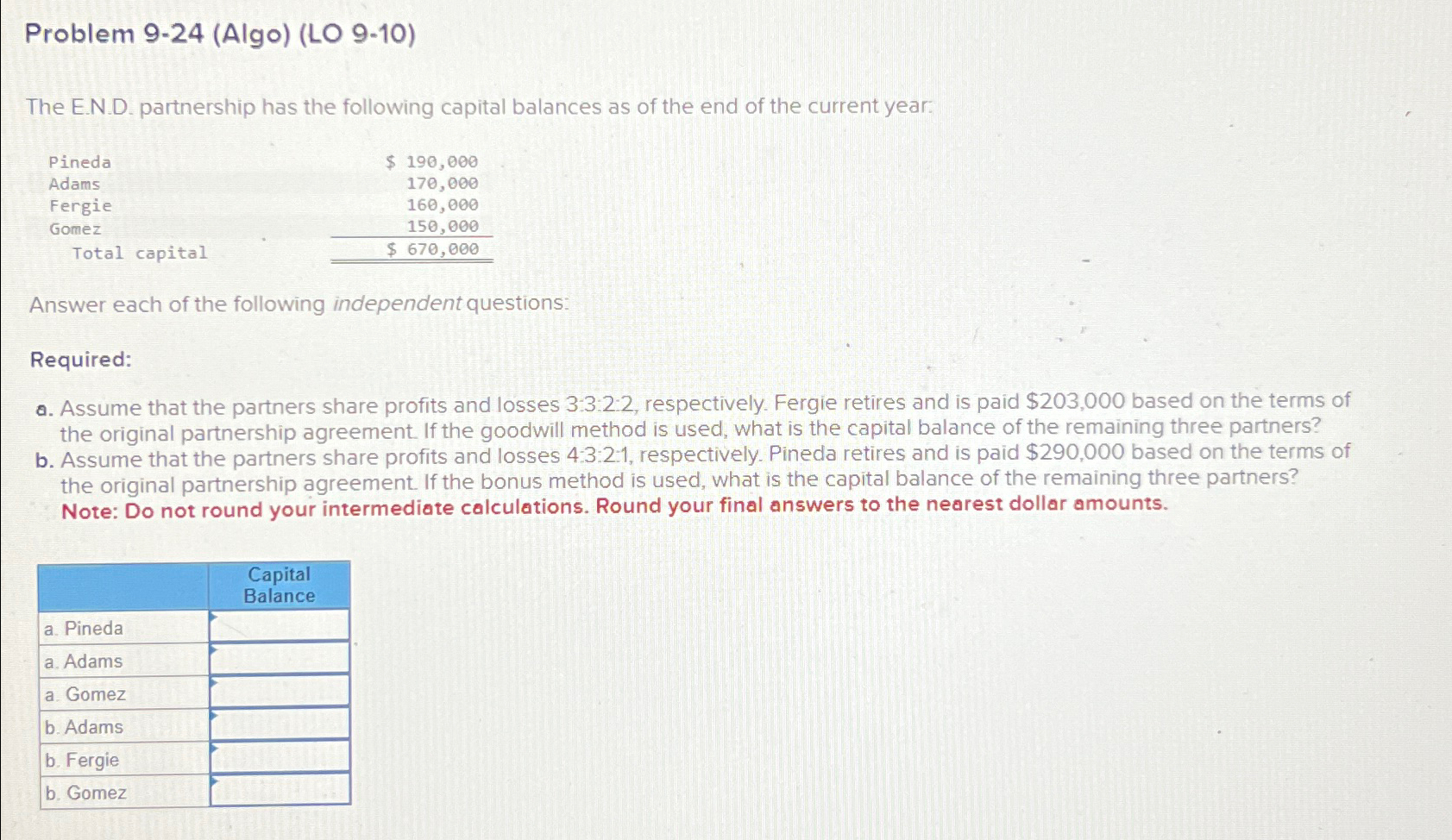  Problem 9-24(Algo)(LO 9-10) The E.N.D. partnership has the following capital balances