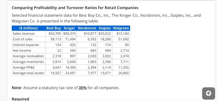 please do not give the same wrong answers in the pic. answers