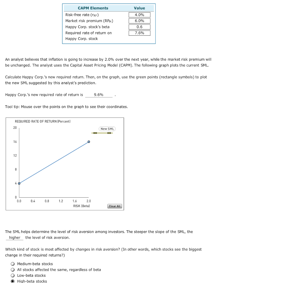 problem and for the second picture i need help finding the y