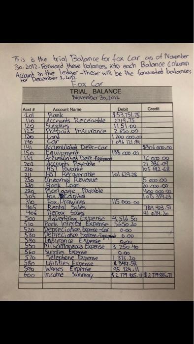 closing entries. D)post the adjusting and closing entries into the ledger. E)finished
