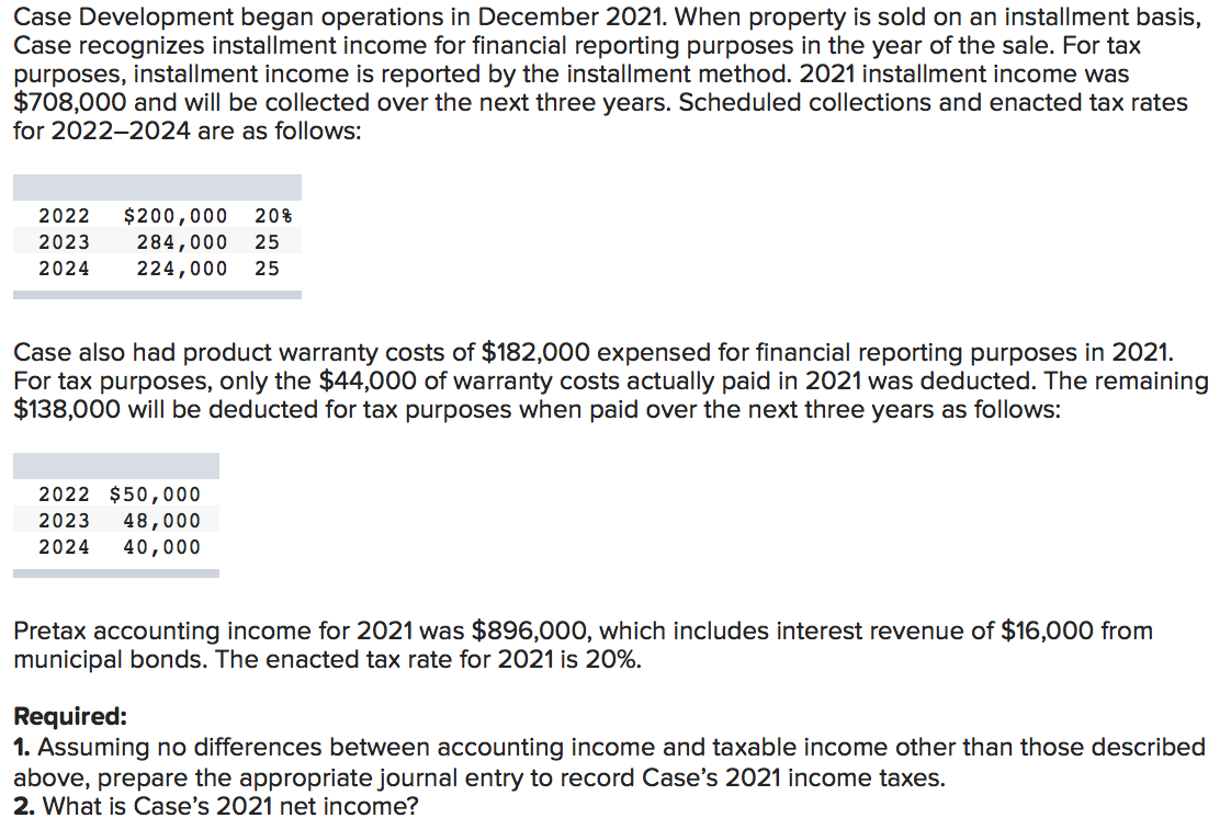  Case Development began operations in December 2021. When property is sold