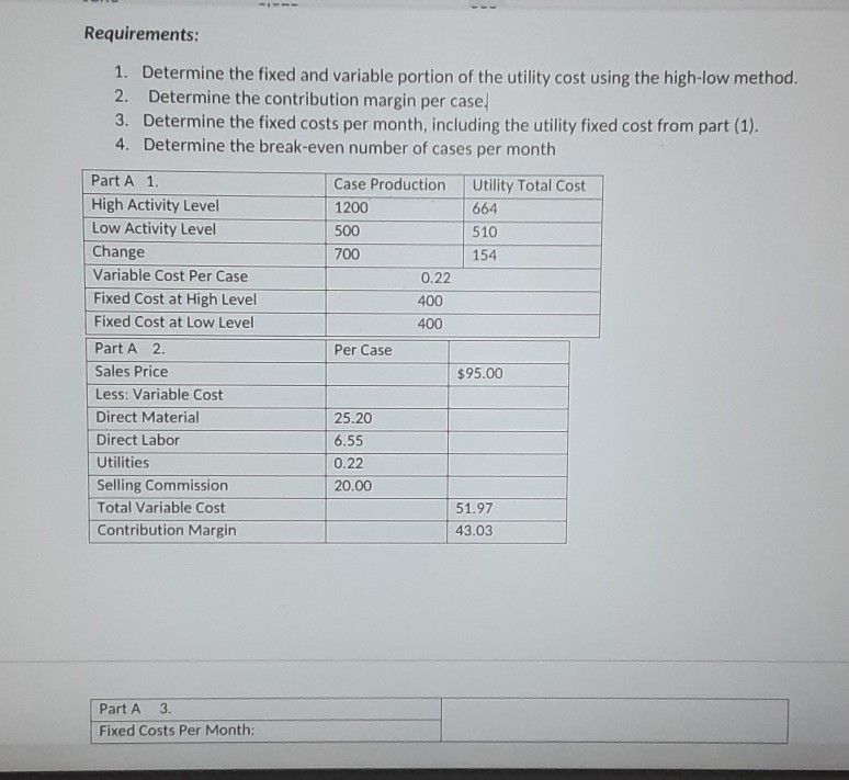 By the Numbers began operations on January 1, 2018. The company produces