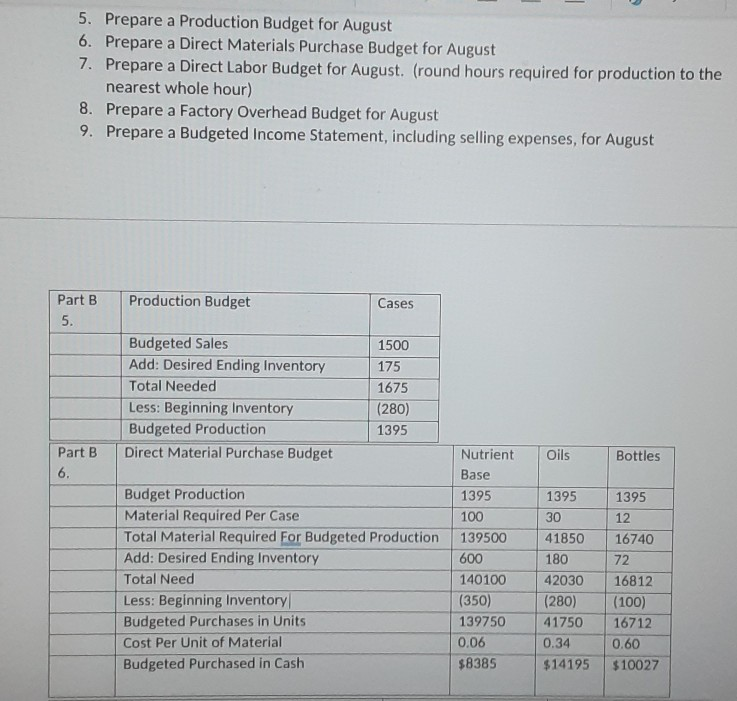 lotion is sold wholesale in 12- bottle cases for $95 per case.