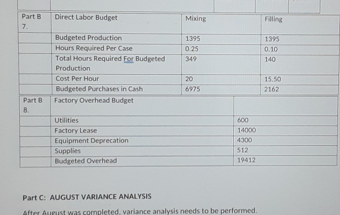 There is a selling commission of $20 per case. January 2018 direct