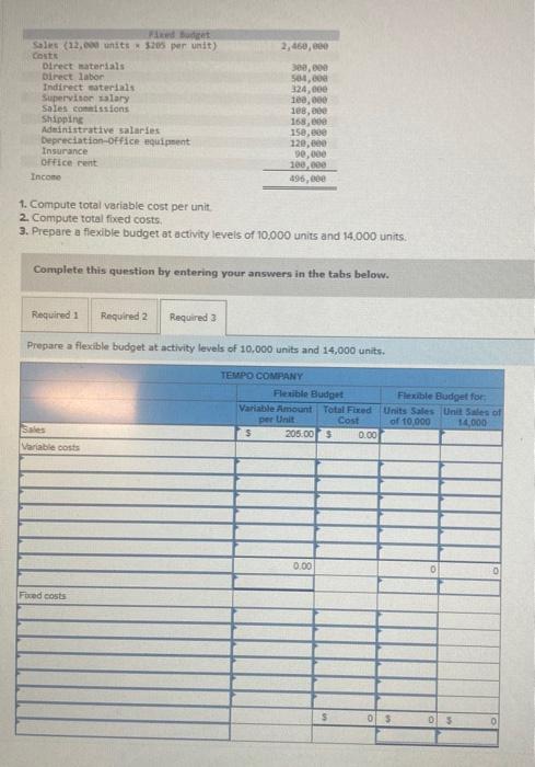 please help 1. Compute total variable cost per unit. 2. Compute total