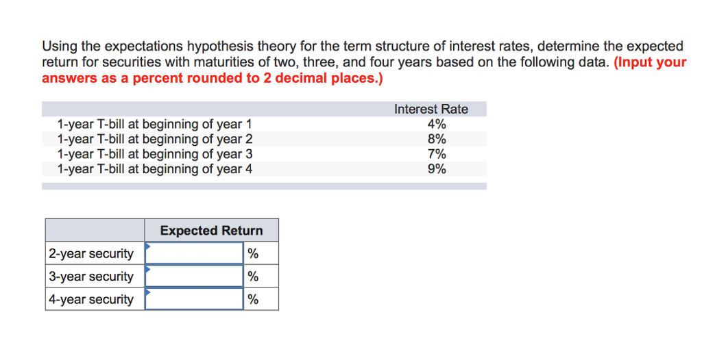 Using the expectations hypothesis theory for the term structure of interest rates,