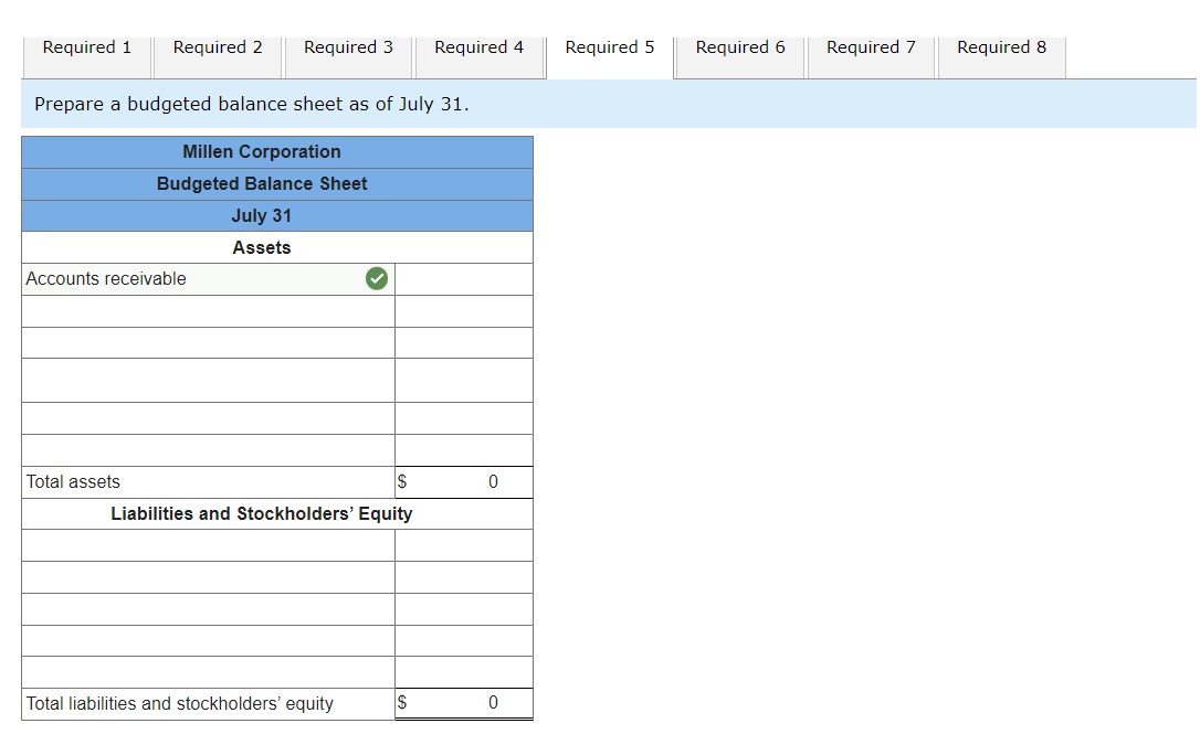 preparing a master budget for the month of July. The company's balance