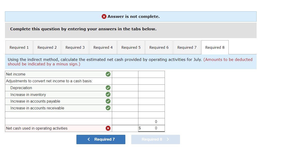 sheet as of June 30th is shown below: Millen's managers have made
