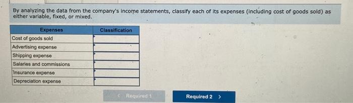 [LO6-10] Morrisey \& Brown, Limited, of Sydney is a merchandising company that