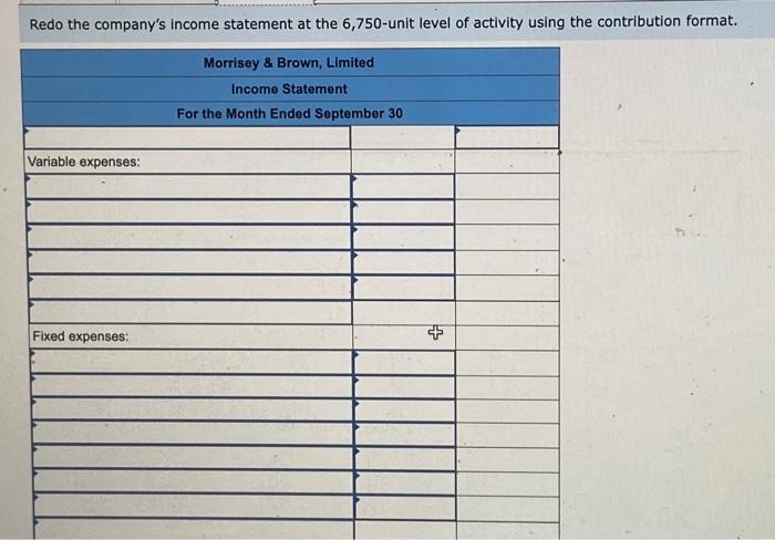 among Australian consumers. The company's income statements for the three most recent