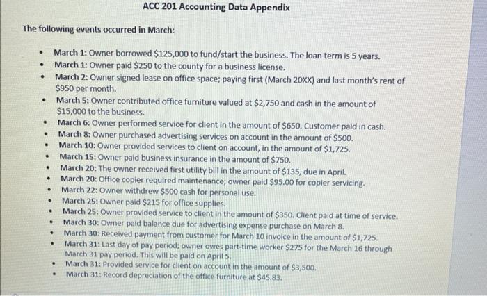 With the provided data i need to make a journal entry, complete