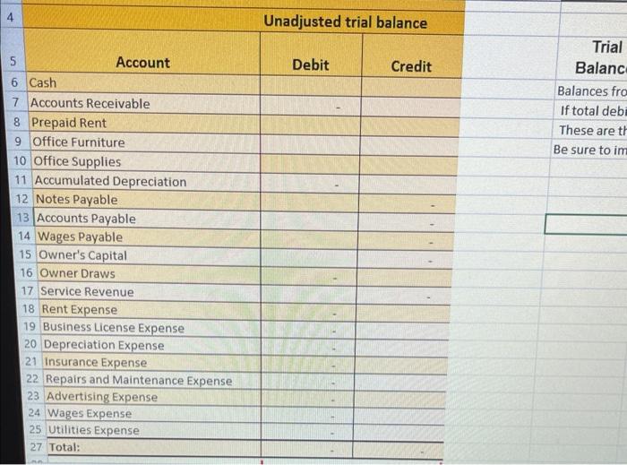 the unadjusted trial balance, and complete the ledger accounts. please help! The