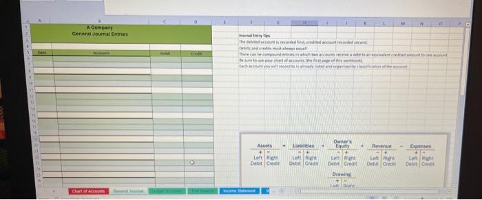 following events occurred in March: - March 1: Owner borrowed $125,000 to