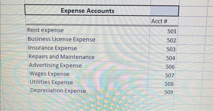 to the business. - March 6: Owner performed service for client in