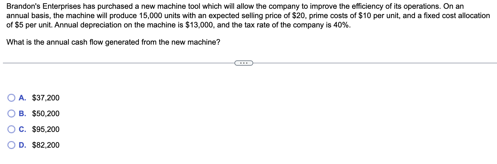 Brandon's Enterprises has purchased a new machine tool which will allow