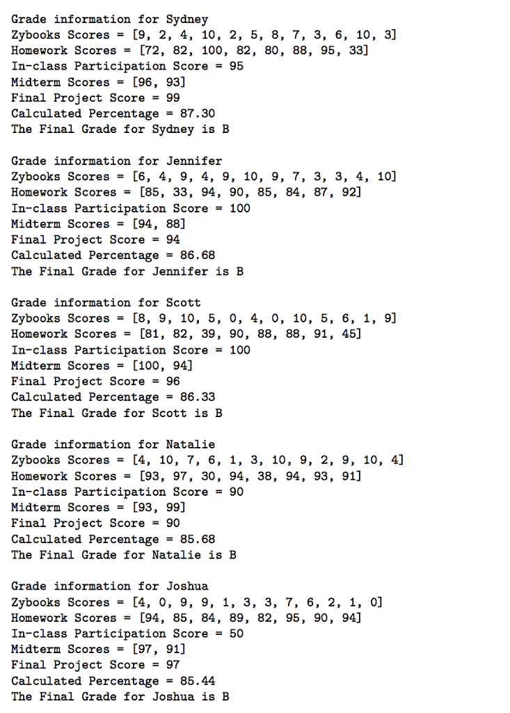 95 92 94 96 92 94 94 95 98 93 Jennifer 6