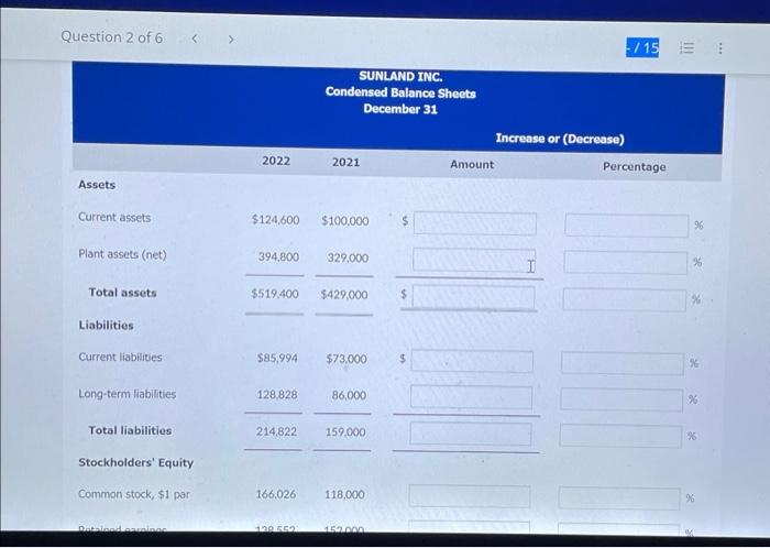 Sunland Inc. Prepare a schedule showing a horizontal analysis for 2022, using
