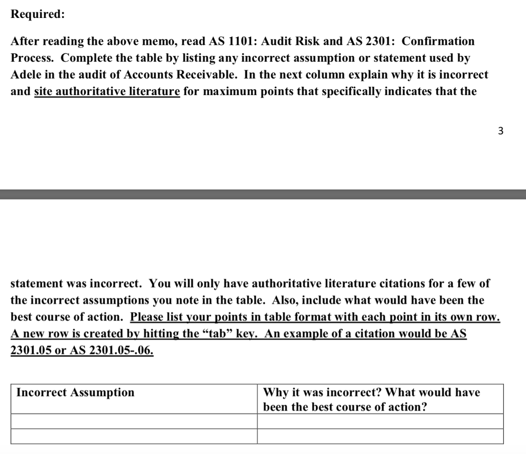 audit Underwood Company's financial statements Underwood Company is a public company and