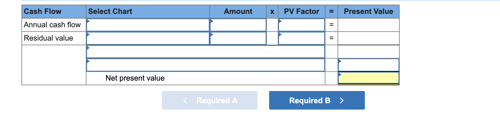 A new operating system for an existing machine is expected to cost