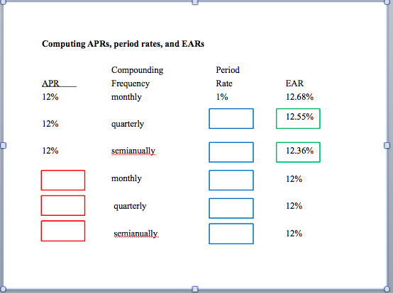  Please show all work! Computing APRs, period rates, and EARs Compounding