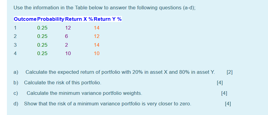 1 Use the information in the Table below to answer the