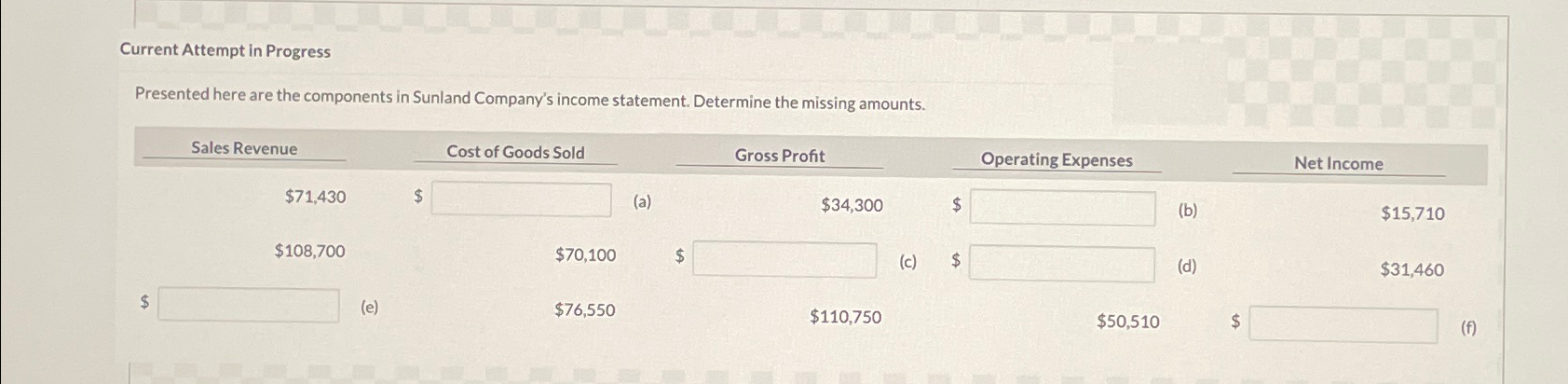  Please solve for the missing boxes Current Attempt in Progress Presented