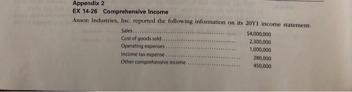  Appendix 2 EX 14-26 Comprehensive Income Anson Industries, Inc. reported the