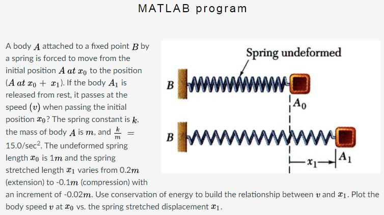  Please include code for further understanding of solution. MATLAB program A