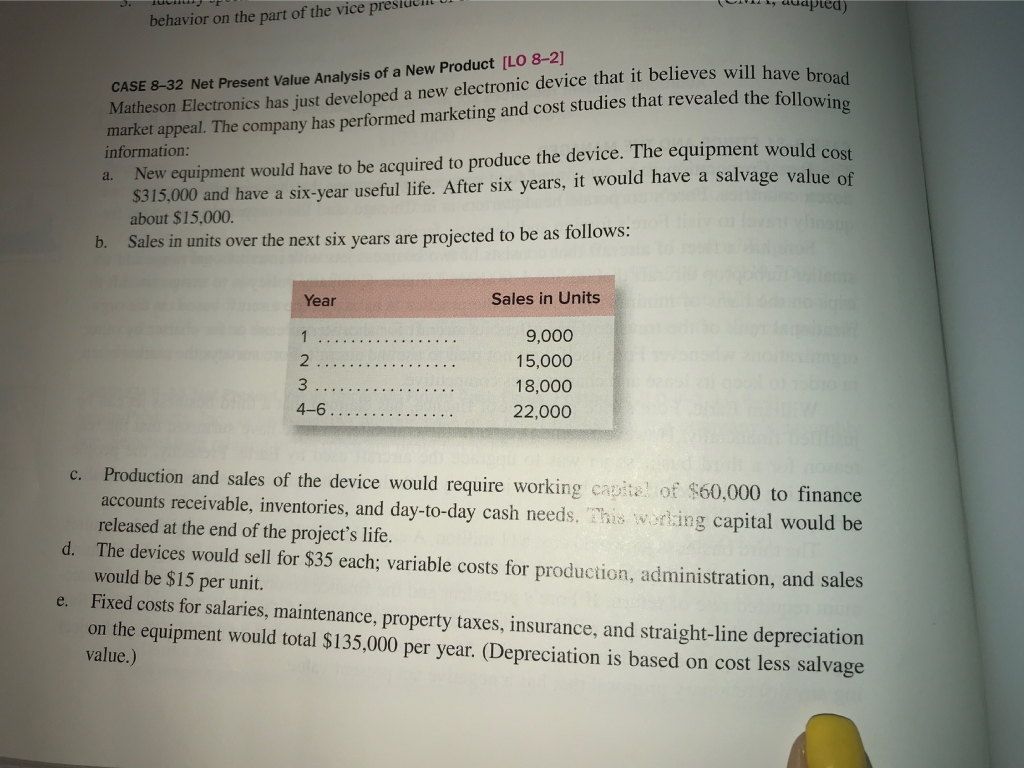 I need help answering this problem behavior on the part of the