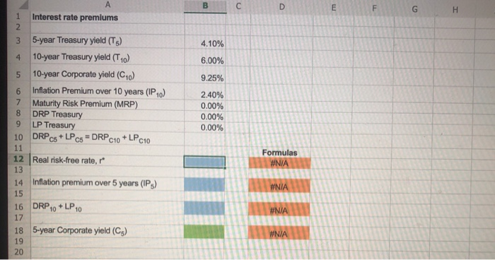 bond yields 6%, and a 10-year corporate bond yields 9.25%. The market