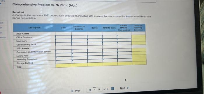Texas, begon business > 2020. In the process of setting up the