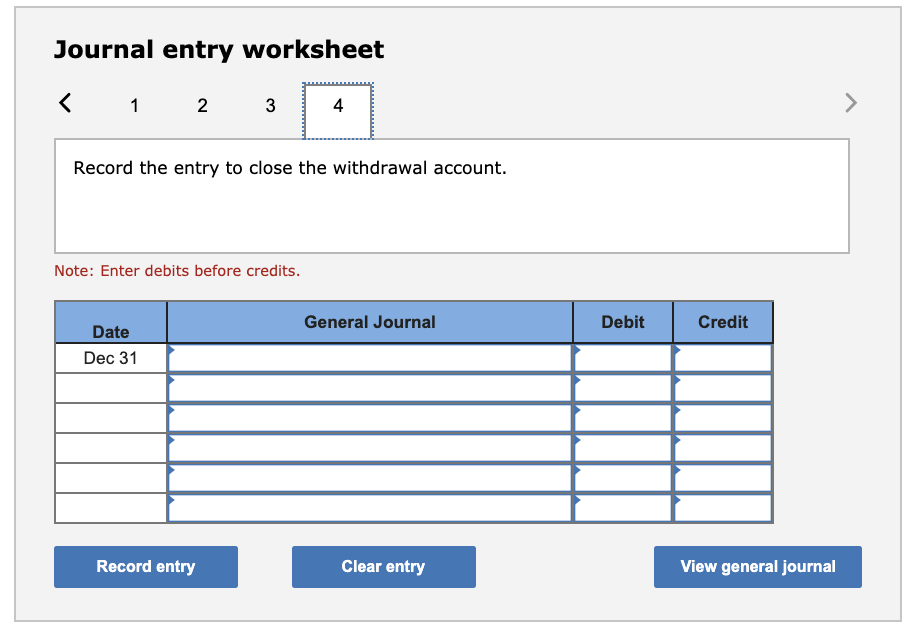 $18,400; and Rent Expense $5,600. Prepare the necessary closing entries from the