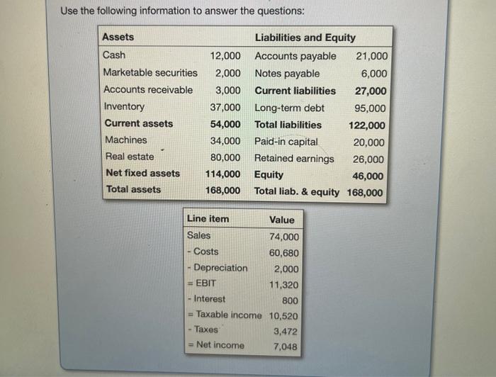 I need help solving this problem Use the following information to answer
