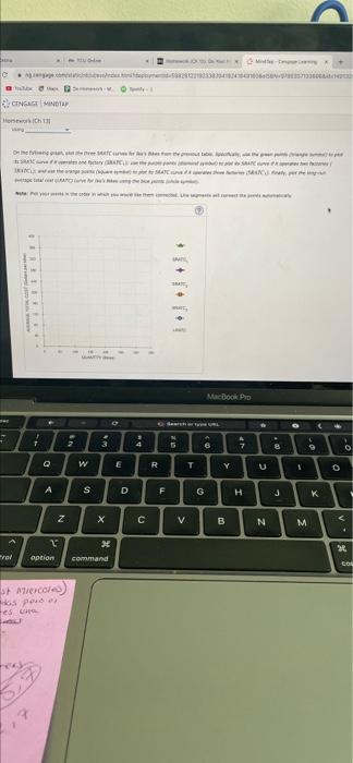 hs020.13.MANK09 Which of the following expressions is correct? O a economic profit