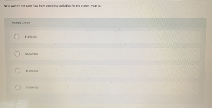 Accounts payable (for merchandise) Accrued expenses payable Net sales Cost of goods