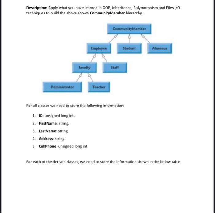  Description: Apply what you have learned in OOP, Inheritance, Polymorphism and