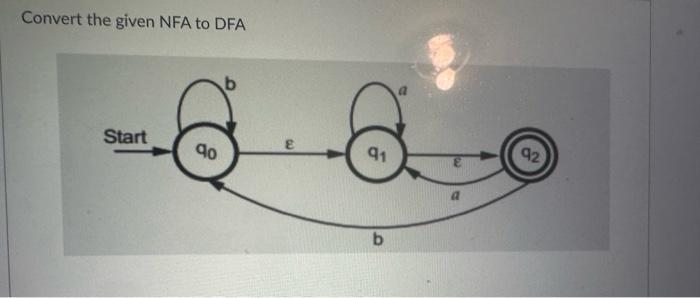  Convert the given NFA to DFA Convert the given NFA to