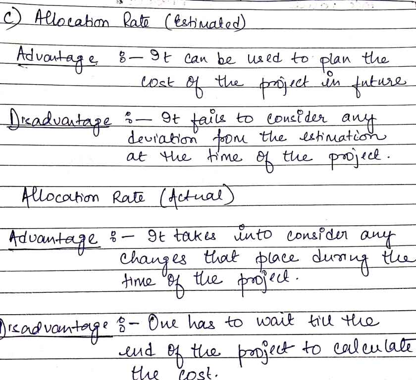 SOOD -SK 4000 X 12 SK 58, O0 -Total cost- SR3,80240,000 SR