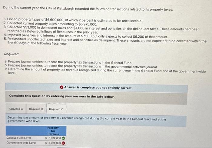 current year, the City of Plattsburgh recorded the following transactions related to