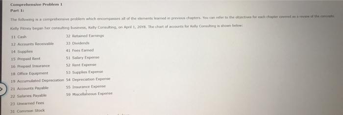  Comprehensive Problem 1 Part 11 The following is a comprehensive problem