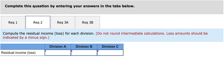 $ 5,700,000 Sales $ 9,700,000 8,800,000 Average operating assets Net operating income