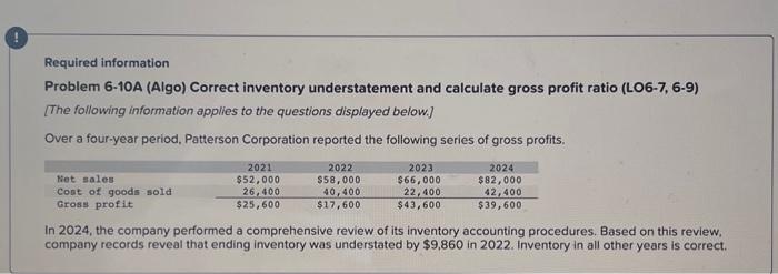  Required information Problem 6-10A (Algo) Correct inventory understatement and calculate gross