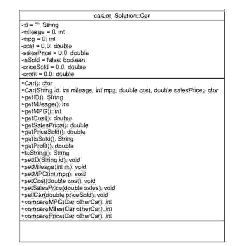 Create a Car class Using the following UML Test Java program