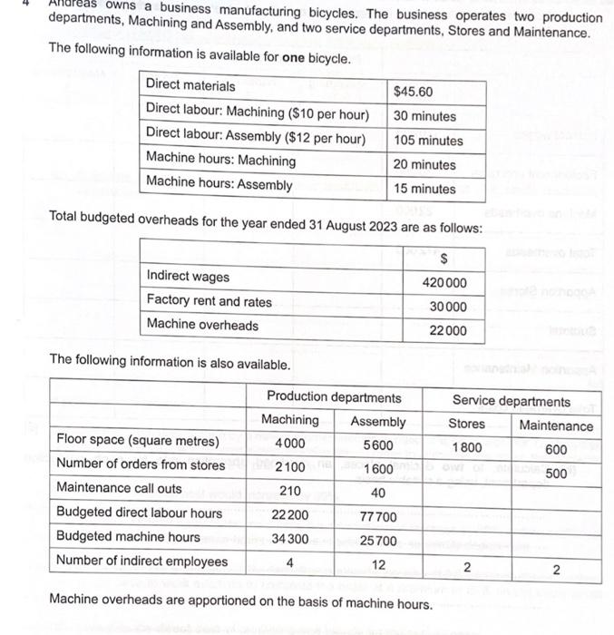  Answer Question d,e,f based on pictures below: Andreas owns a business