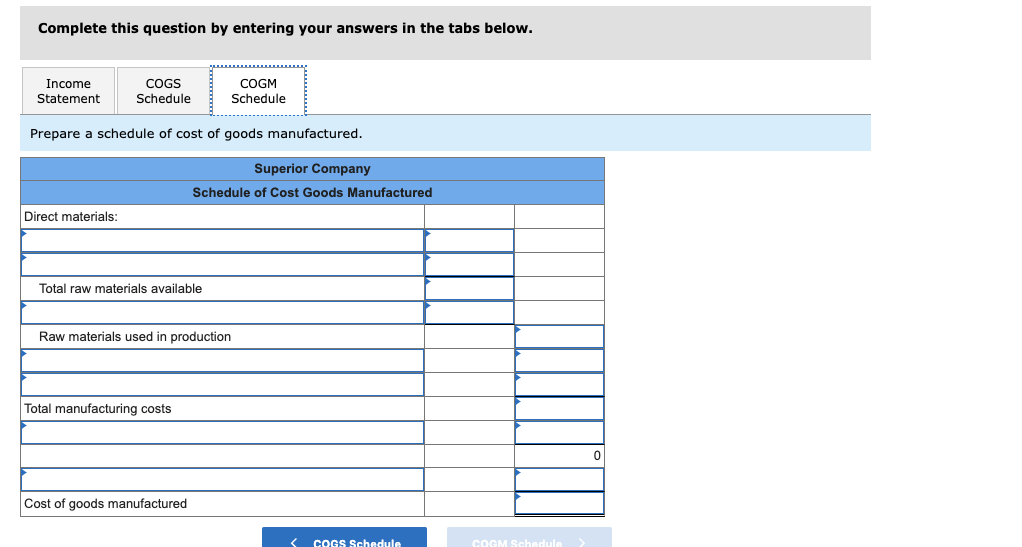 the year ended December 31 (all raw materials are used in production
